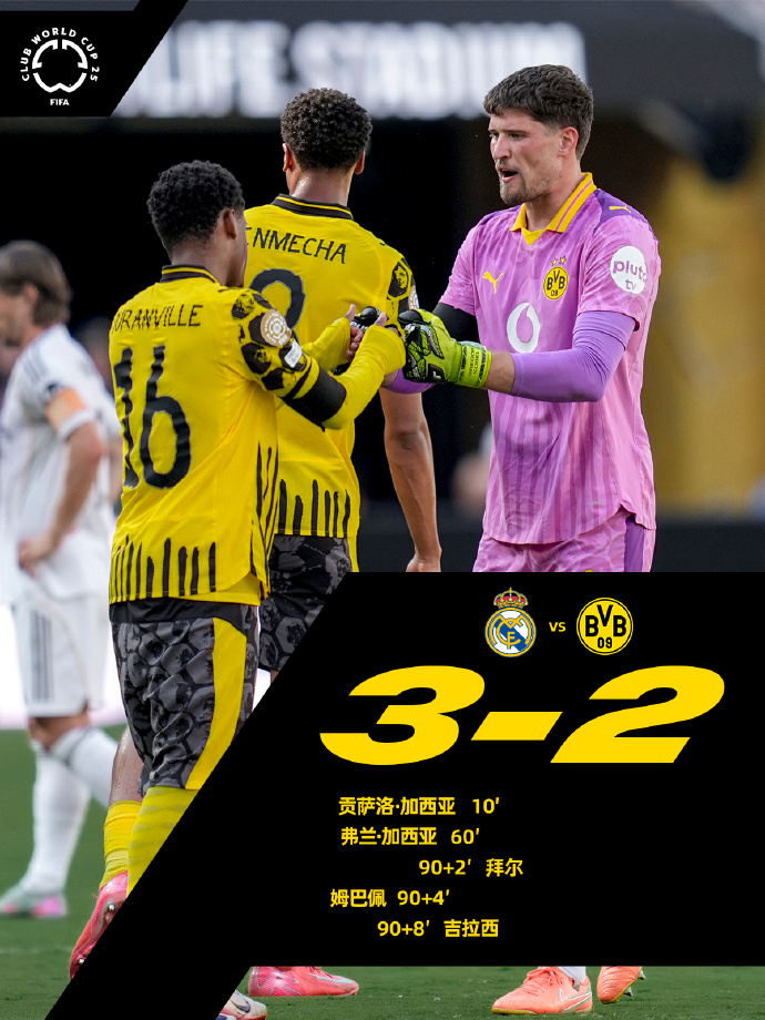 开云体育官方登录风云突变!拜仁慕尼黑今晚手感冰凉,欧超杯版图或变,赛场秩序良好,阵容厚度经受考验的简单介绍