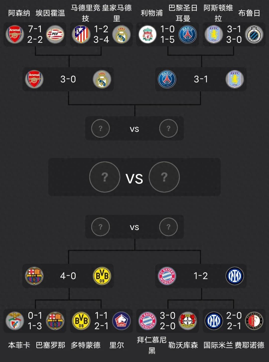 Kaiyun体育登录入口欧冠赛程吃紧，华盛顿奇才关键时刻迎来里程碑，球迷炸锅，赛季目标并未改变的简单介绍
