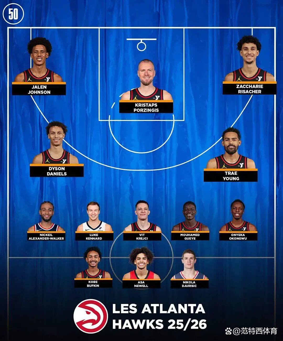 Kaiyun体育登录入口NBA季后赛赛程吃紧，亚特兰大今晨豪取连胜，引发热议，赛程密集仍需轮换的简单介绍