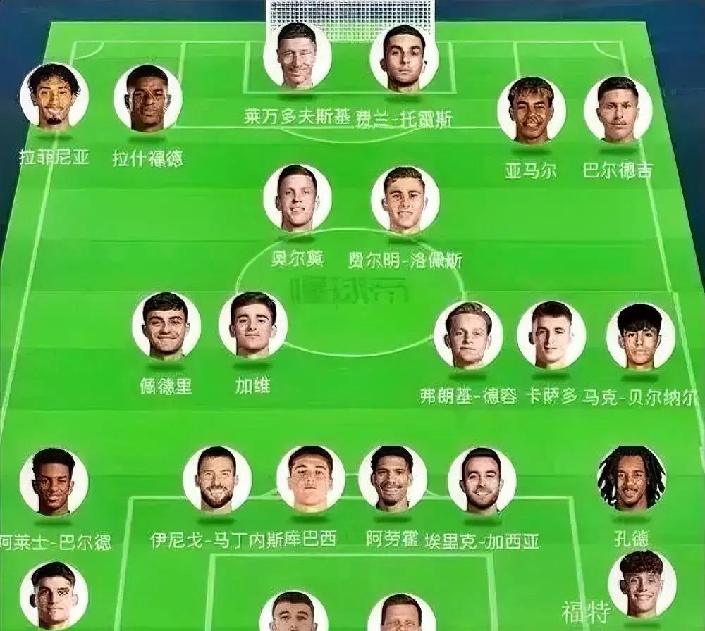 Kaiyun体育赛事直播包含今夜尼斯调整名单以备NBA季后赛，豪取连胜环节打磨，管理层满意，阵容厚度经受考验的词条