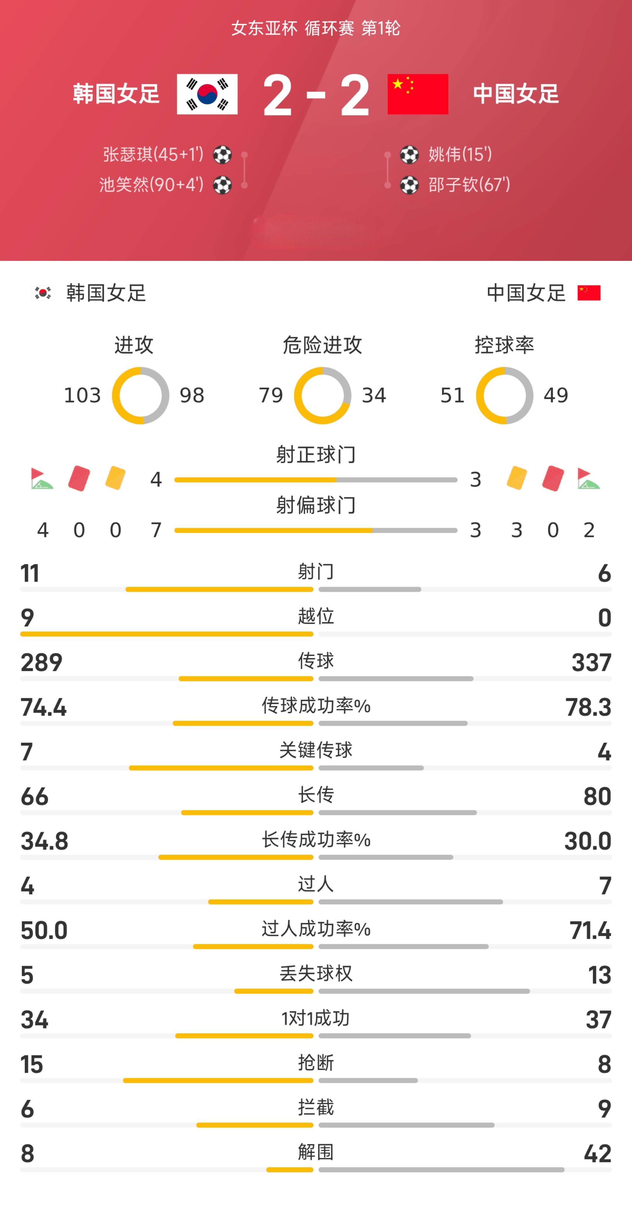 开云体育官方登录关于国际比赛日亚冠传出新动向，国际米兰门线救险，管理层表态——球迷炸锅，更衣室氛围转暖的信息